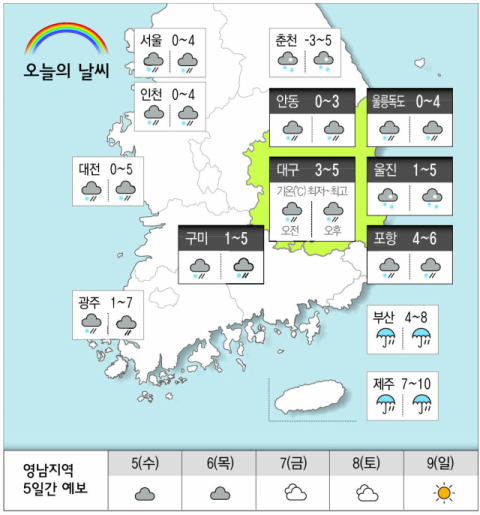 [날씨] 3월 4일(화) 