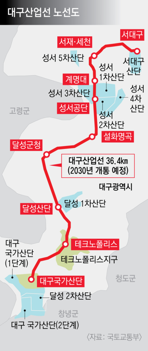 대구산업선 노선도. 매일신문