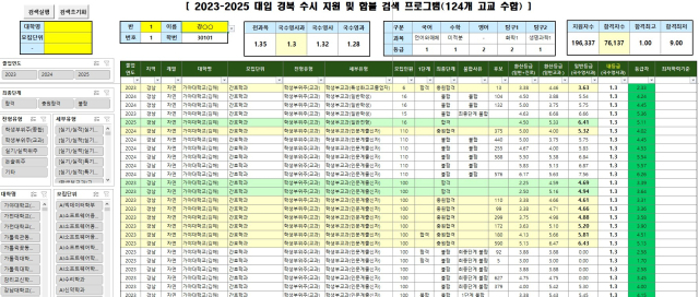 경북교육청이 자체 개발한 경북 진학 내비게이터의 실제 사용 모습. 해당 프로그램은 최최근 5개년간(총 26만 건)의 데이터를 바탕으로 보다 정밀한 진학 상담을 지원한다. 경북교육청 제공