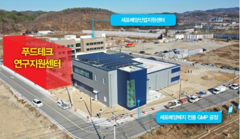 경북 의성에 전국 최초로 '세포배양식품 푸드테크 연구지원센터' 구축