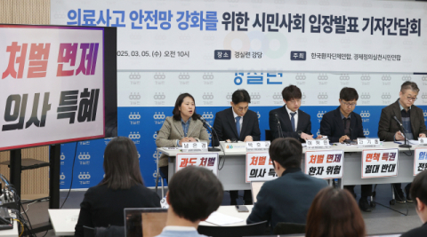 시민·환자단체 개탄 목소리 