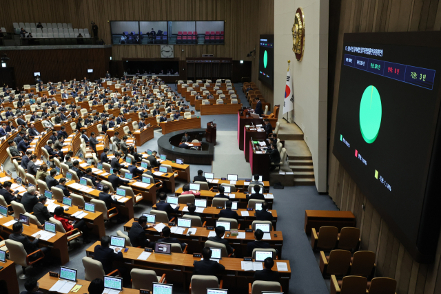 지난 2월 27일 국회 본회의에서 상속세 및 증여세법 일부개정법률안이 통과되고 있다. 연합뉴스