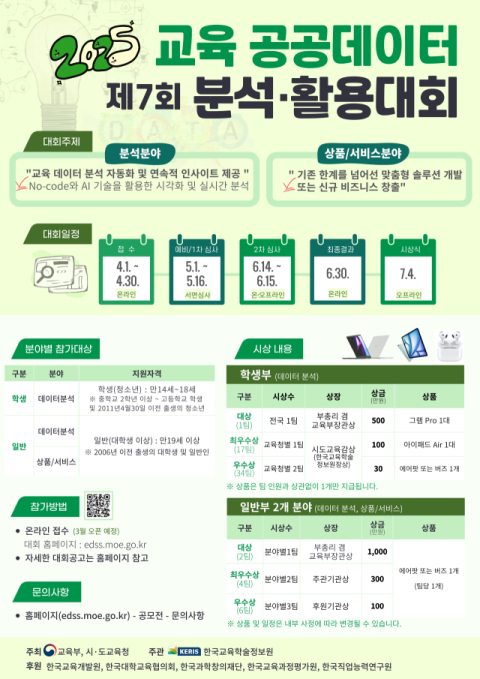 경북교육청, 제7회 교육 공공데이터 활용‧분석대회 개최