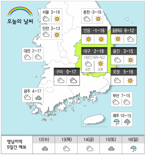 [날씨] 3월 11일(화) 
