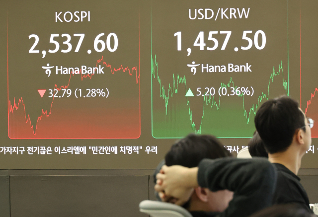 코스피가 11일 미국의 경기 침체 우려와 증시 급락 영향으로 1% 넘게 내려 2,530대에서 장을 마쳤다. 한국거래소에 따르면 이날 코스피 종가는 전 거래일 대비 32.79포인트 내린 2,537.60으로 집계됐다. 이날 오후 서울 중구 하나은행 딜링룸 현황판에 코스피 지수가 표시되고 있다. 연합뉴스