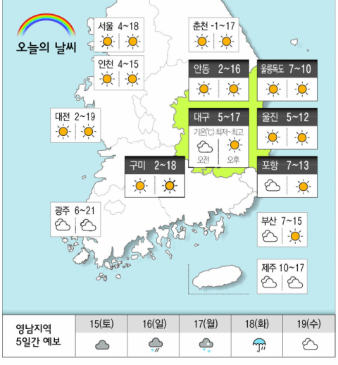 [날씨] 3월 14일(금) 