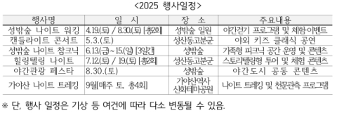 [호텔관광특집] 반짝반짝 빛나는 성주…야간관광의 진수 만끽하세요