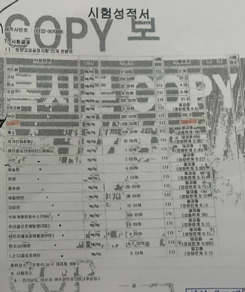이번엔 포항 상생공원 토양오염 시험성적서 조작 의혹…