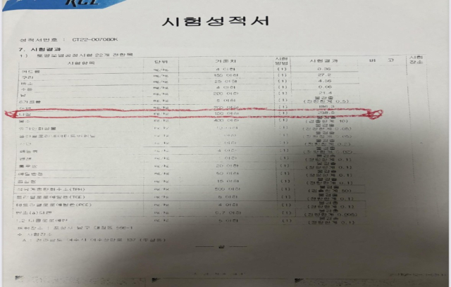 음영처리 조작 의혹을 받고 있는 토양오염 시험성적서의 원본. 김상민 포항시의원 제공.