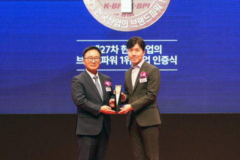 교촌치킨, 브랜드파워 10년 연속 1위…