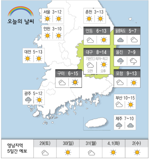 [날씨] 3월 28일(금) 