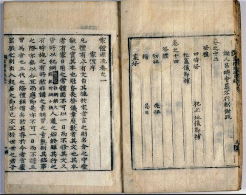 [김수지의 조선후기 당쟁사] 경종-반전(反轉) 정국