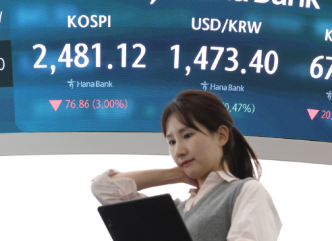  원·달러 환율 1,470원 돌파… 2009년 3월 금융위기 이후 최고 