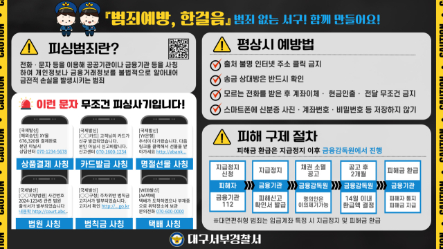 대구서부경찰서 제공