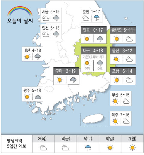 [날씨] 4월 2일(수) 