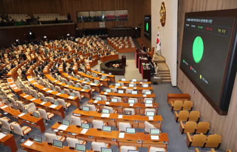 野, 최상목 탄핵소추안 국회 본회의 보고…마은혁 임명 촉구 결의안 채택