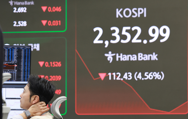 7일 서울 중구 하나은행 본점 딜링룸에서 딜러들이 업무를 보고 있다. 이날 코스피는 전 거래일보다 106.17p 내린 2,359.25로 개장했다. 원/달러 환율은 27.9원 오른 1,462.0원, 코스닥지수는 20.37p(2.96%) 내린 667.02로 시작했다. 연합뉴스