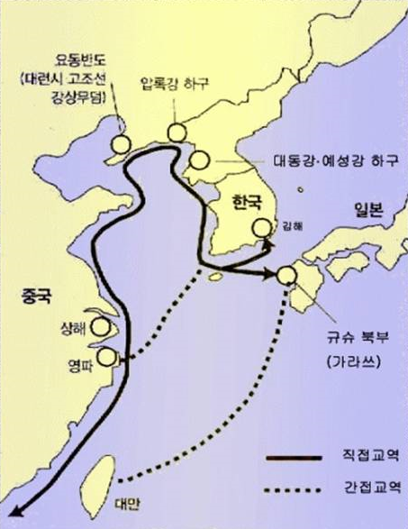 기원전후 무역.