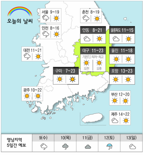 [날씨] 4월 8일(화) 