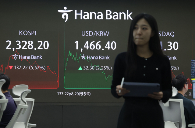 코스피가 전장보다 137.22p(5.57%) 내린 2,328.20로 마감한 7일 오후 서울 중구 하나은행 딜링룸에서 딜러들이 업무를 보고 있다. 이날 원/달러 환율은 오후3시30분 기준 전날보다 33.7원 오른 1,467.8원을 기록했고, 코스닥은 36.09p 내린 651.30으로 마감했다. 연합뉴스