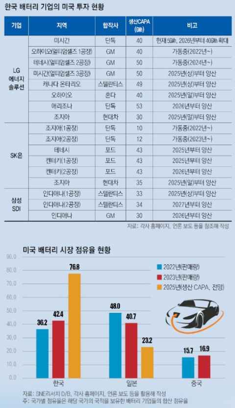 매일신문