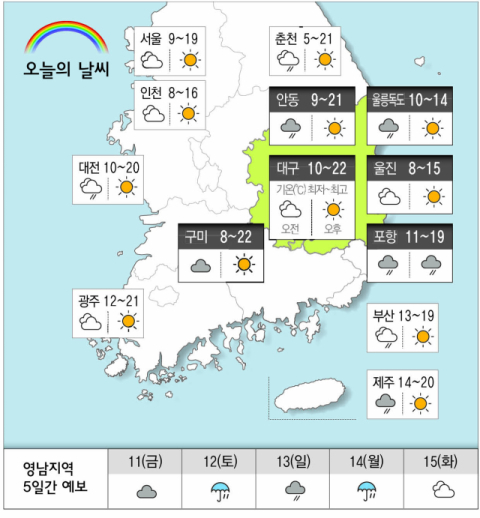 [날씨] 4월 10일(목) 