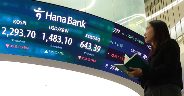 미국의 상호관세가 발효와 함께 코스피 2,300선이 무너진 9일 오후 서울 중구 하나은행 본점 딜링룸에 각종 지수가 표시돼 있다. 이날 코스피는 전 거래일 대비 40.53포인트 내린 2,293.70으로 마감했다. 코스닥 지수는 전 거래일보다 15.06포인트(2.29%) 내린 643.39로 장을 마쳤다. 한편 15시30분 서울 외환시장에서 원/달러 환율은 전날보다 10.9원 오른 1,484.1원을 기록했다. 연합뉴스