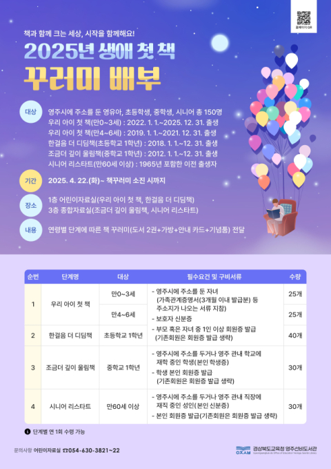 영주선비도서관, 오는 22일부터 2025년 생애 첫 책 꾸러미 배부