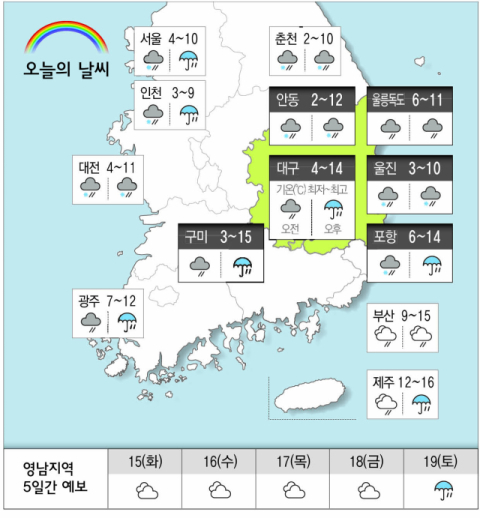 [날씨] 4월 14일(월) 