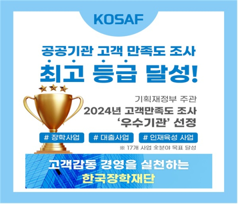 한국장학재단, 고객만족도 평가 '최고등급'…전 사업 우수 달성
