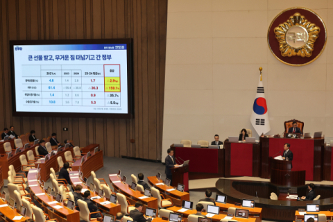 추경 공방 벌어진 대정부 질문…