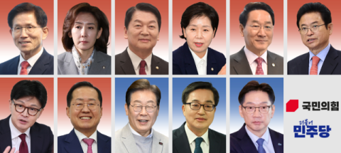 대선 3자대결서 이재명 45%, '국힘 후보 17∼24%', '이준석 7∼9%'