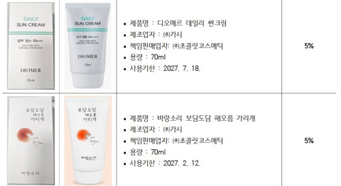 소비자원 