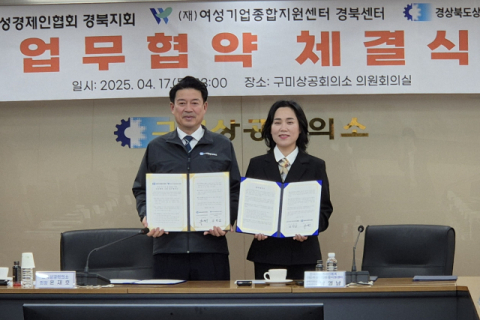 여성기업종합지원센터 경북센터, 경북상공회의소협의회와 업무협약