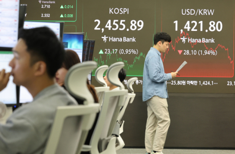 MSCI 5월 리뷰 임박…한화시스템·삼양식품, 지수 편입 '유력'
