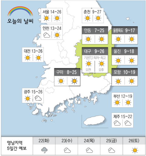 [날씨] 4월 21일(월) 