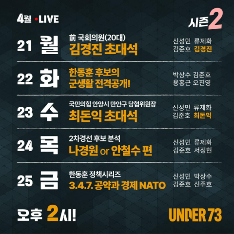 친한계 언더73 유튜브, 1차 컷오프 당일 한동훈 군생활 방송…나경원 또는 안철수 '턱걸이' 전망도