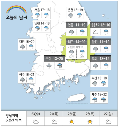 [날씨] 4월 22일(화) 