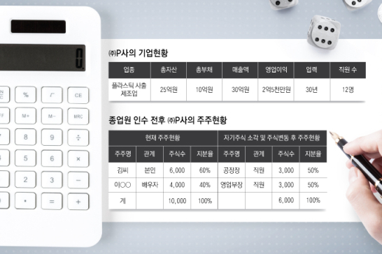 [가업승계] 자녀 중소기업 창업 자금 증여 땐 최대 5억 공제