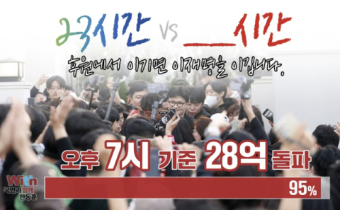 한동훈 후원금 10시간 만 28억 