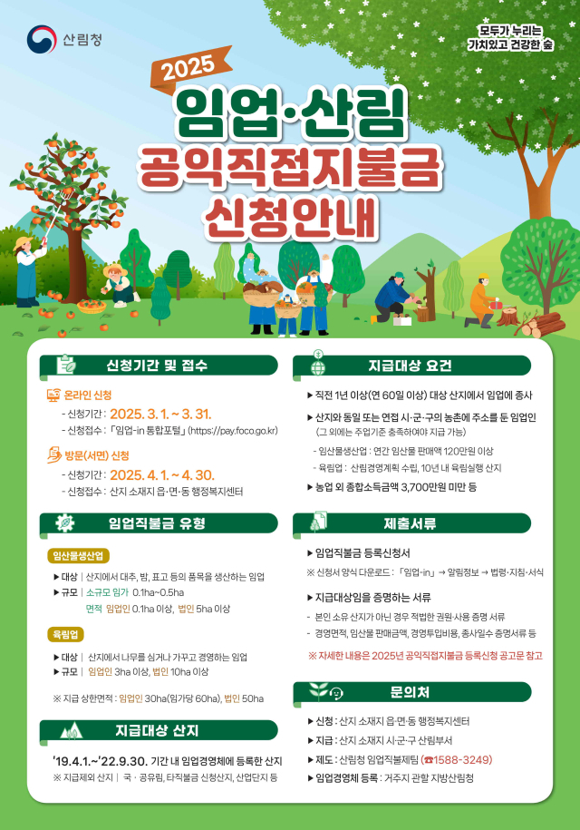 2025년 임업직불금 신청 홍보 포스터. 밀양시 제공