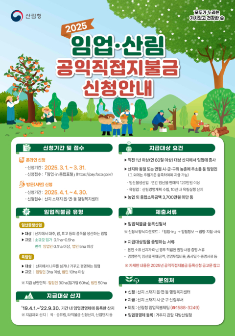밀양시, 2025년 임업직불금 신청 독려…4월 30일 마감