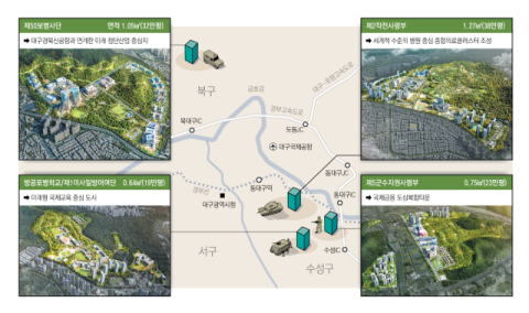 대구시, '국군부대 후적지 개발 추진단' 가동…내달 본격 운영