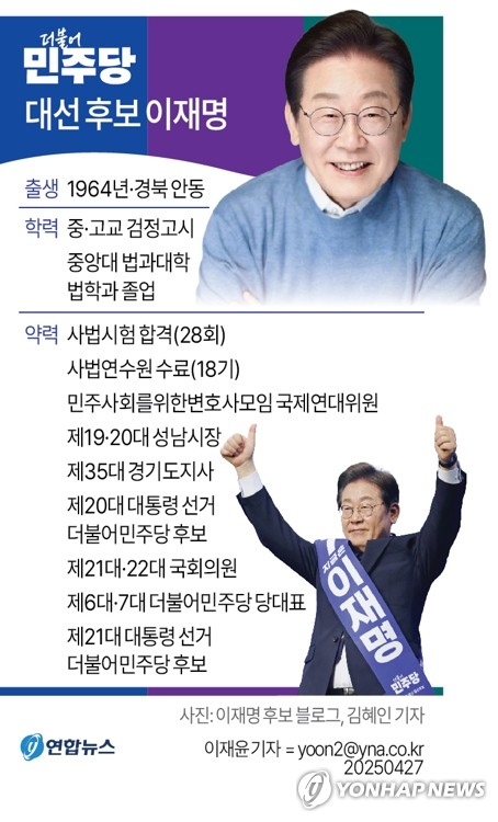 27일 경기 고양시 킨텍스에서 열린 