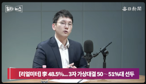 강대규 