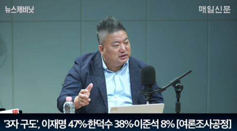 한덕수, 이재명과 8.4% 격차…