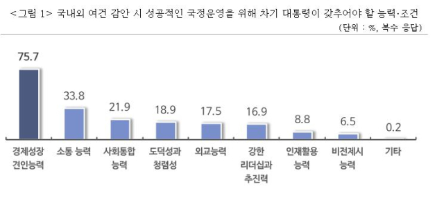 중소기업중앙회 제공