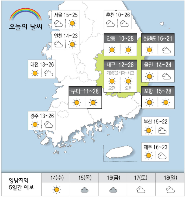 [날씨] 5월 13일(화) 