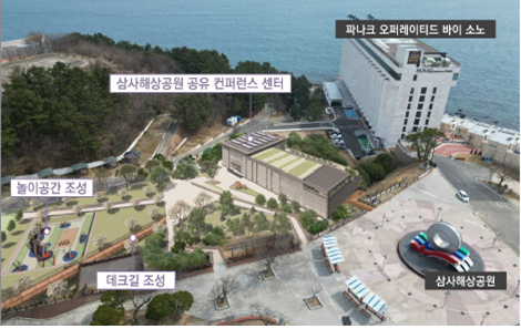 경북 영덕 삼사해상공원 공유 콘퍼런스센터 조성 사업. 2025.5.14. 국토교통부 제공