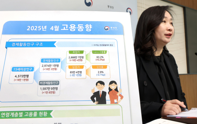 통계청 공미숙 사회통계국장이 14일 정부세종청사에서 2025년 4월 고용동향에 관해 설명하고 있다. 연합뉴스